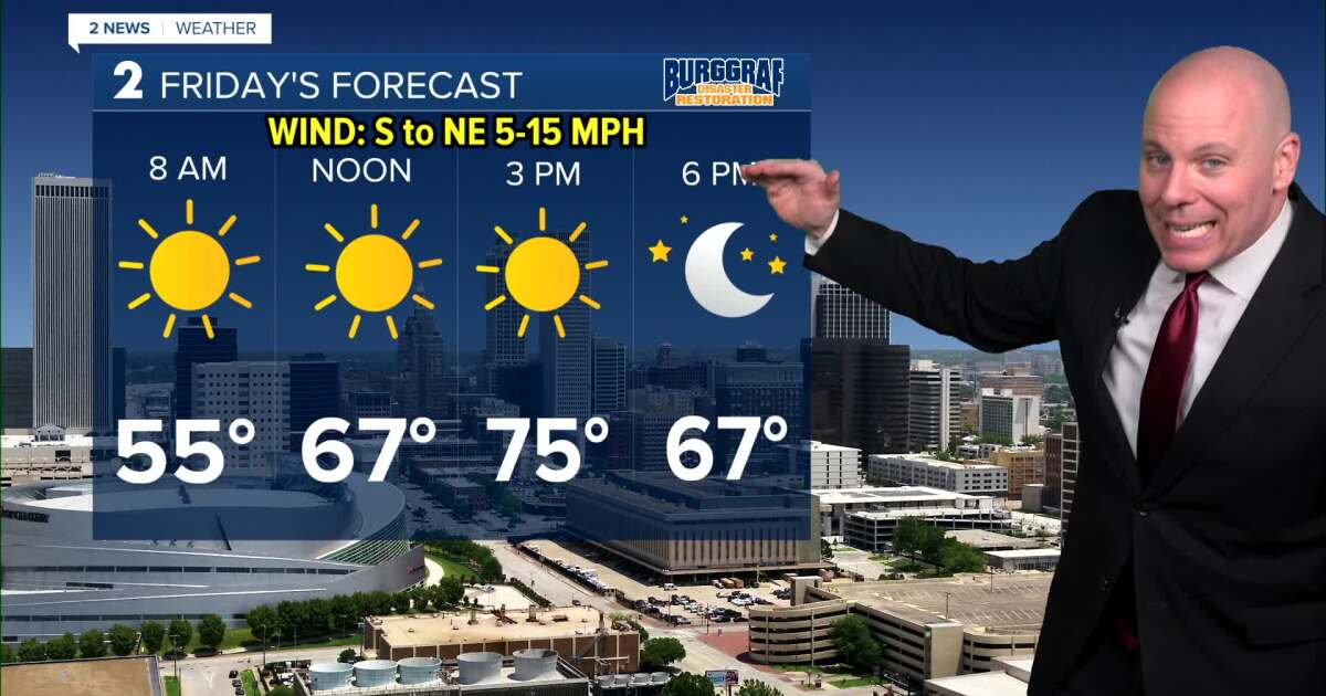 A beautiful and sunny Friday