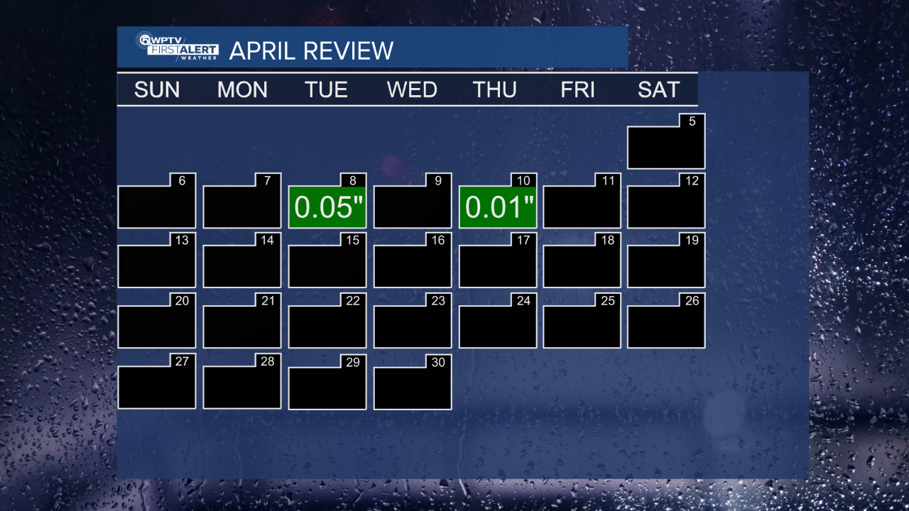 rain calendar.png