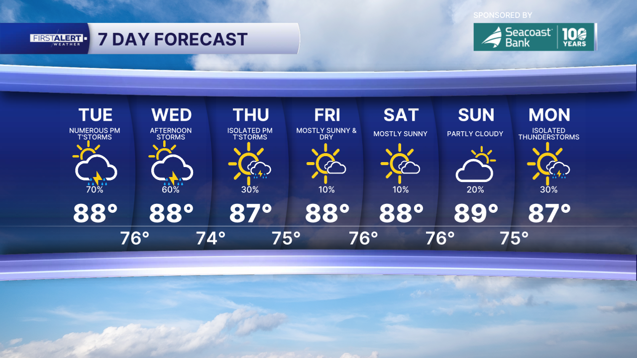 7-day forecast May 12, 2026