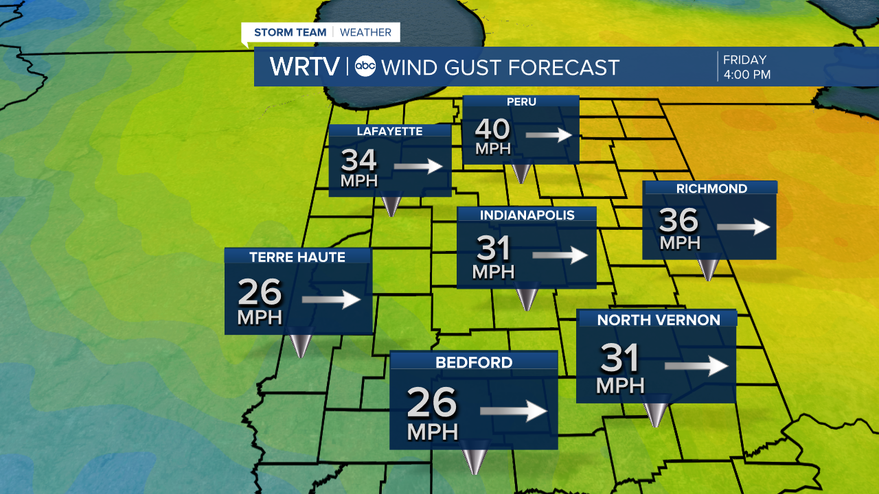 Friday afternoon wind forecast