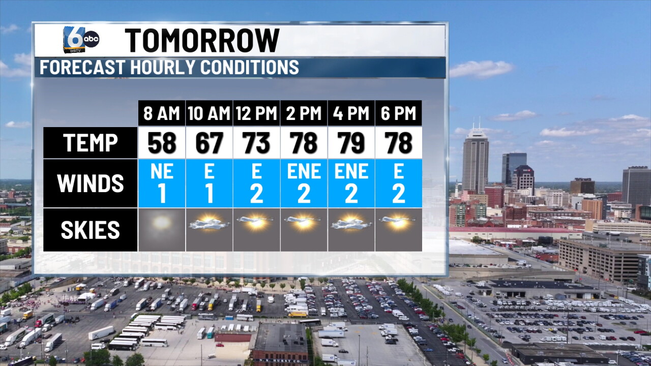 Fall-like weather with possible rain chances late Wednesday