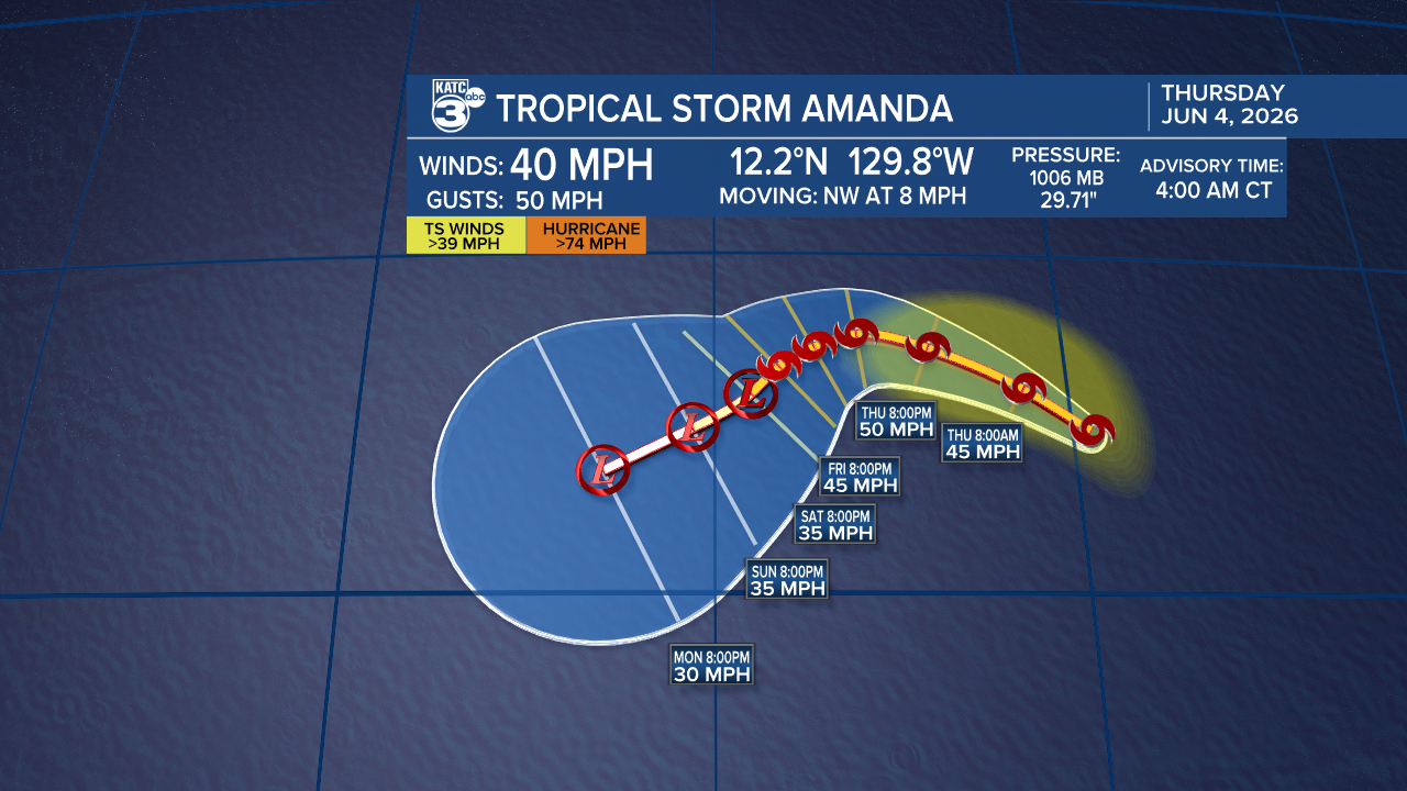 1Hurricane Tracker 1 2025.png