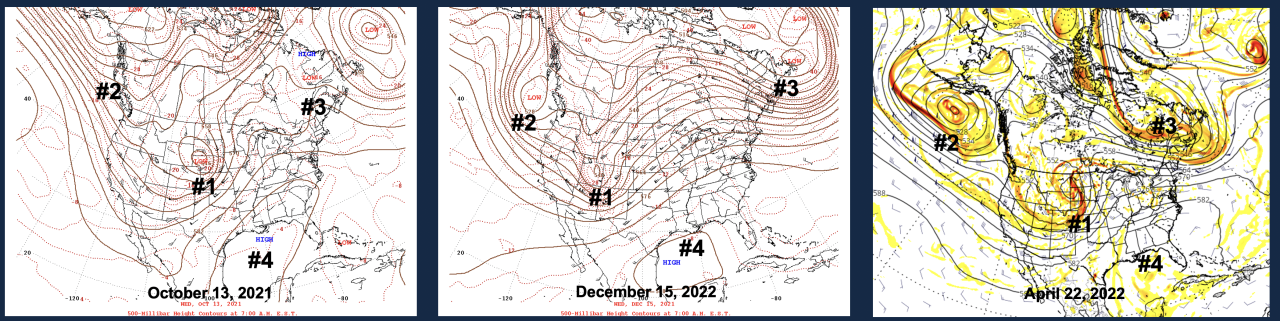 LRC Cycles 1, 2, & 4