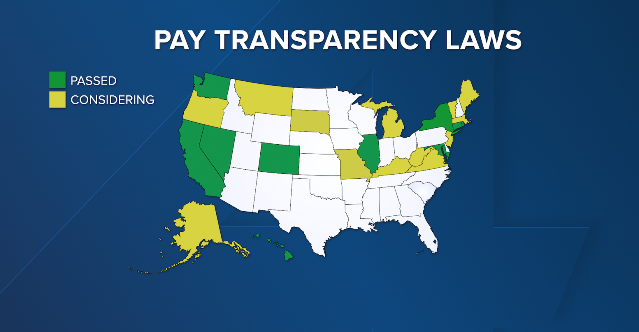 Pay transparency laws.png