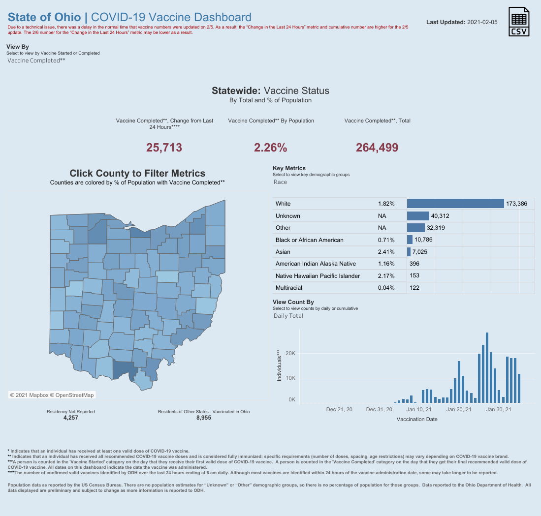 Public County Dash (1).png
