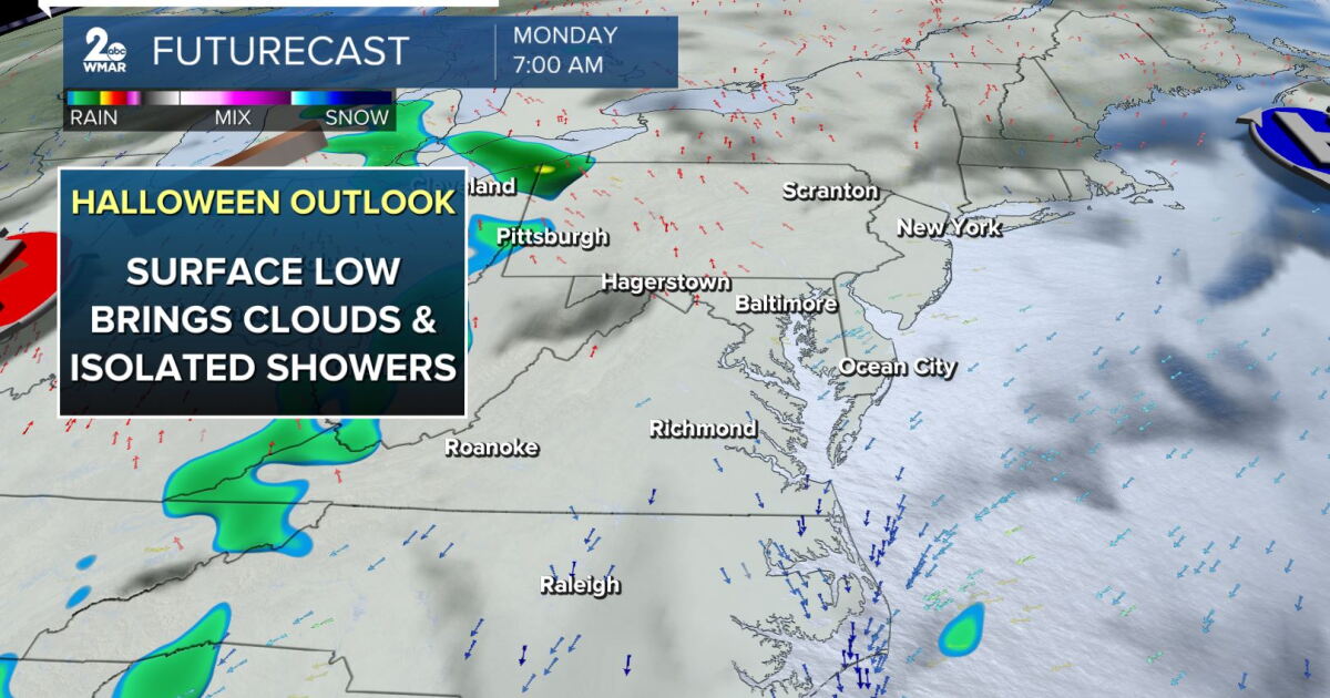 Halloween Outlook - gloomy with isolated showers