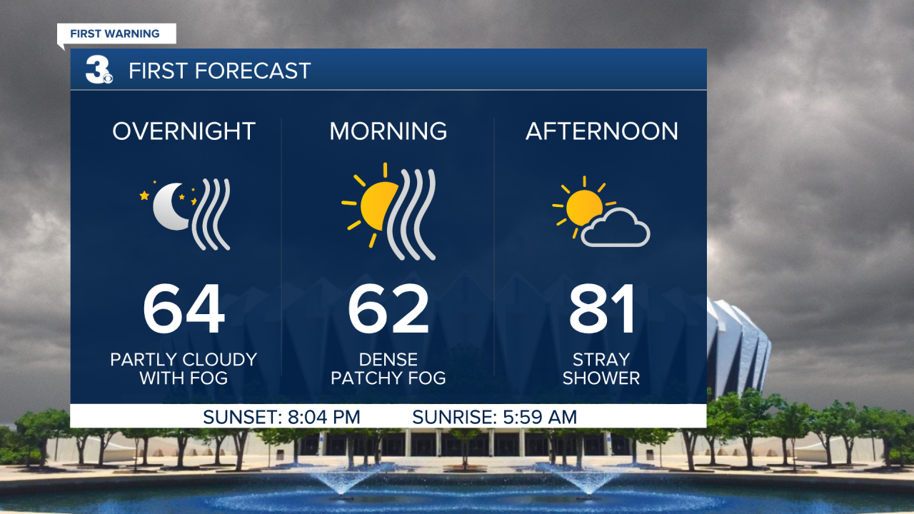 Vert Planner 3 - Hourly.png