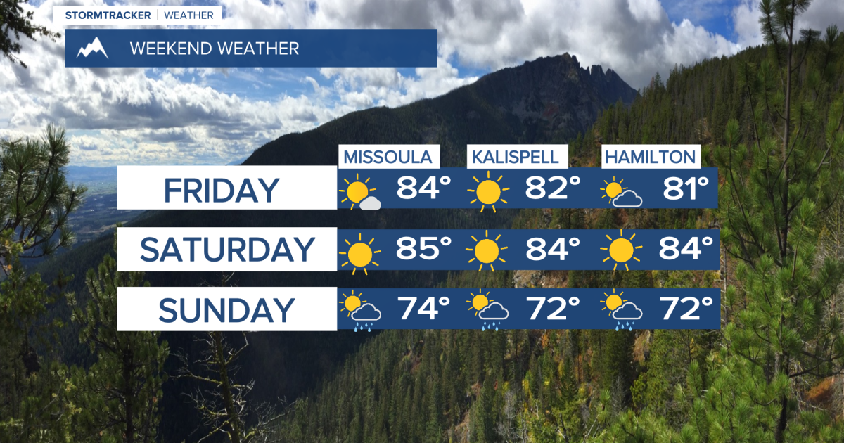Temperature Weekend Weekend Weather: A brief change Sunday