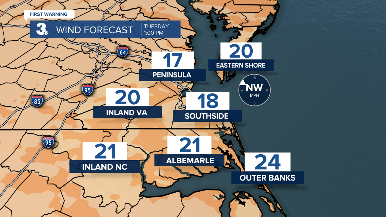 ADI Wind Forecast.png