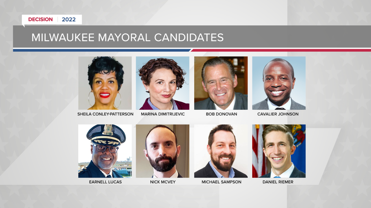 Candidates for Milwaukee Mayor