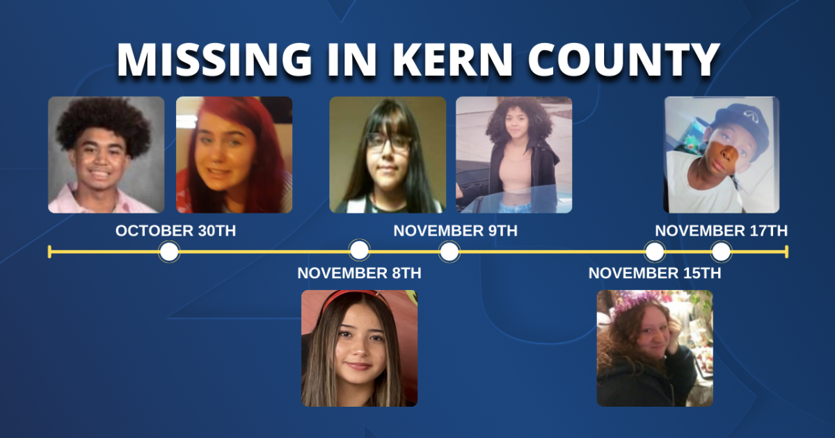 Officials address recent missing teens in Kern County