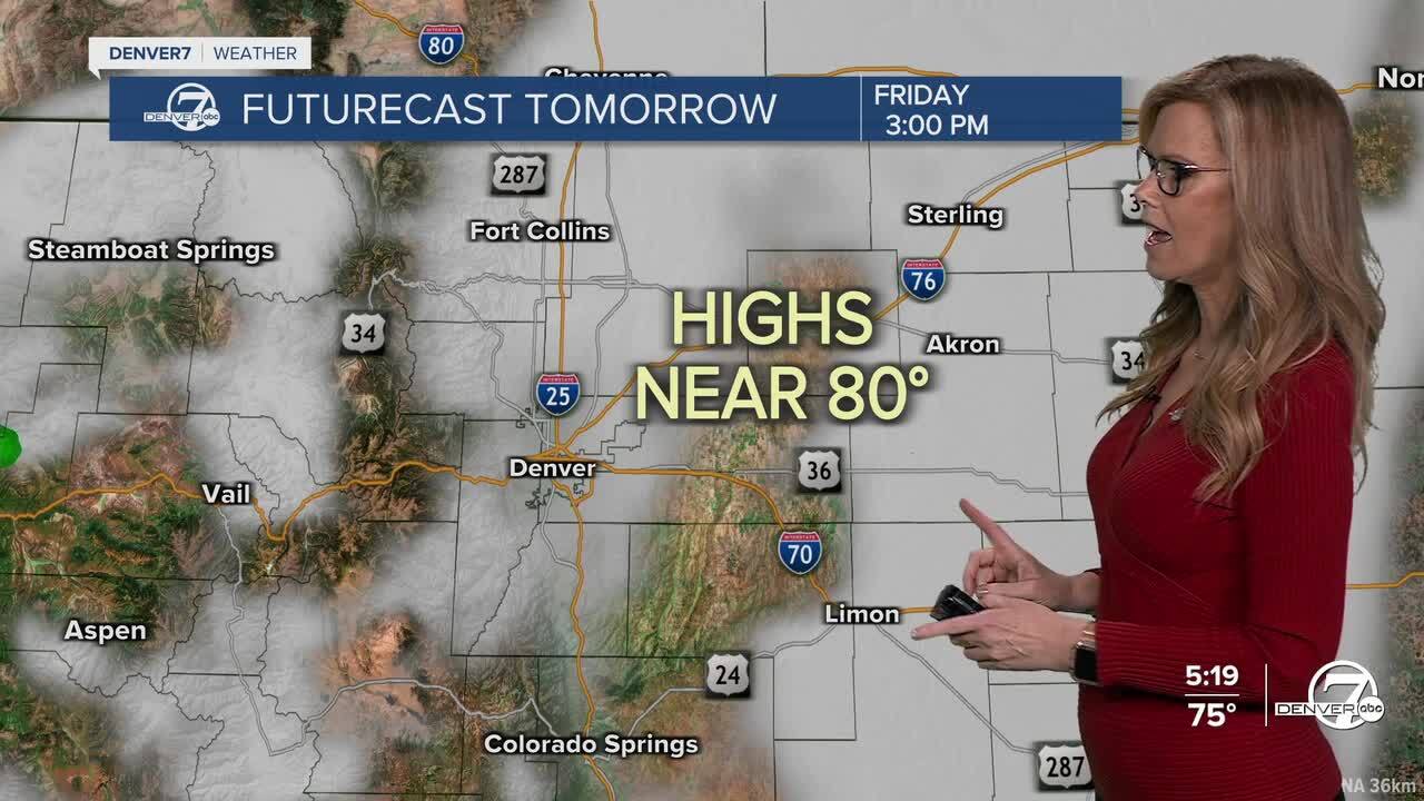 Friday futurecast