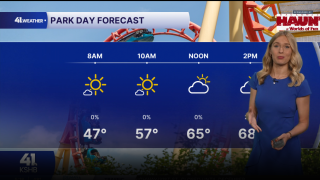 Tuesday weather