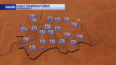 Wednesday high temperatures