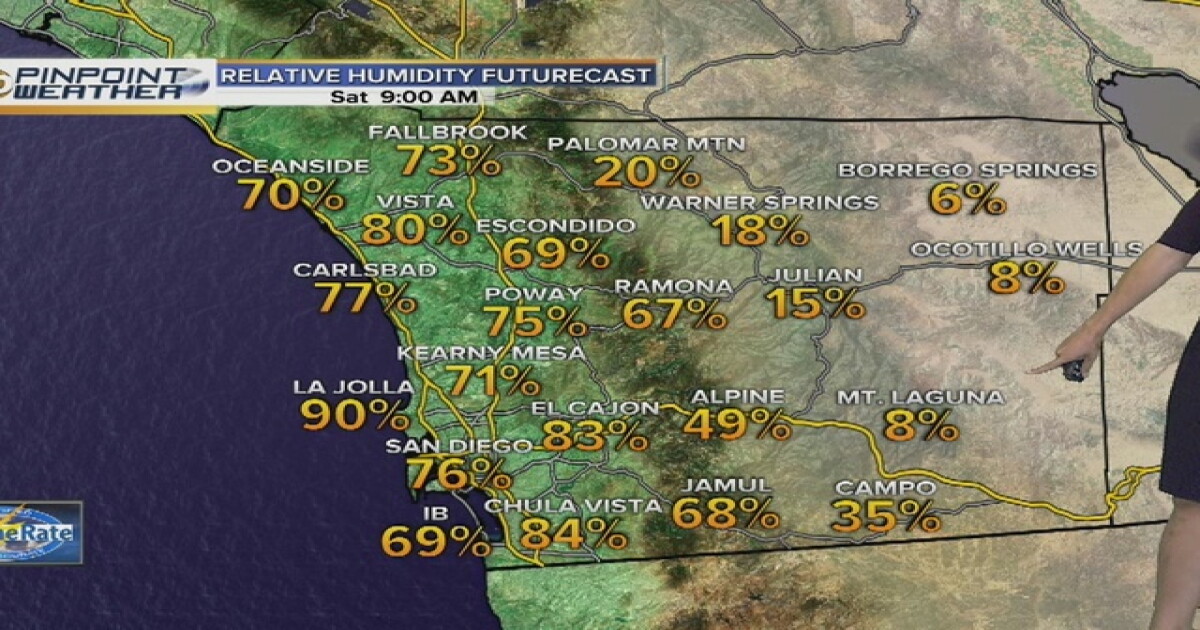 Dry conditions ripe for wildfire this weekend