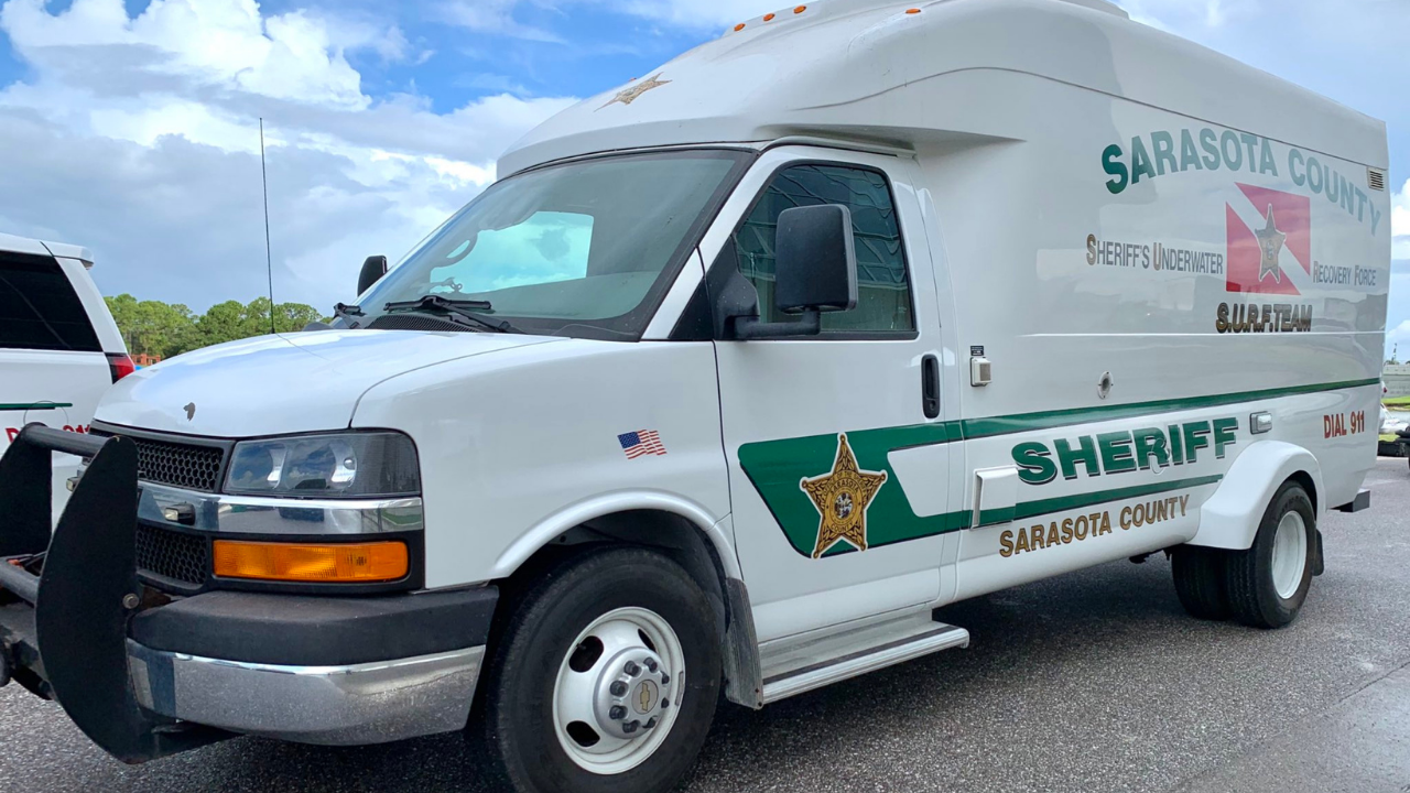 Sarasota County SURF.png
