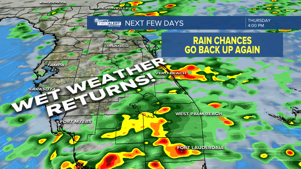 Weather Oct. 9, 2025