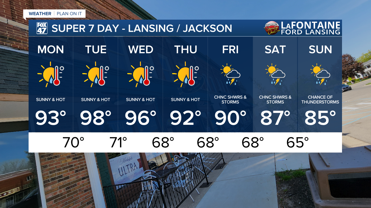 7-Day Forecast 07/13/26
