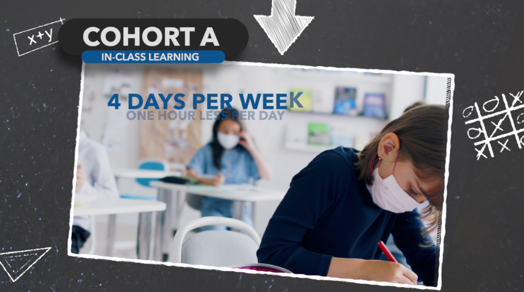 Hybrid Learning in Vail