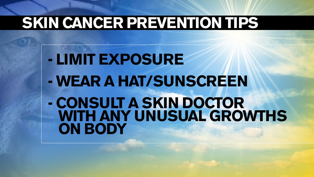 Skin Cancer Tips