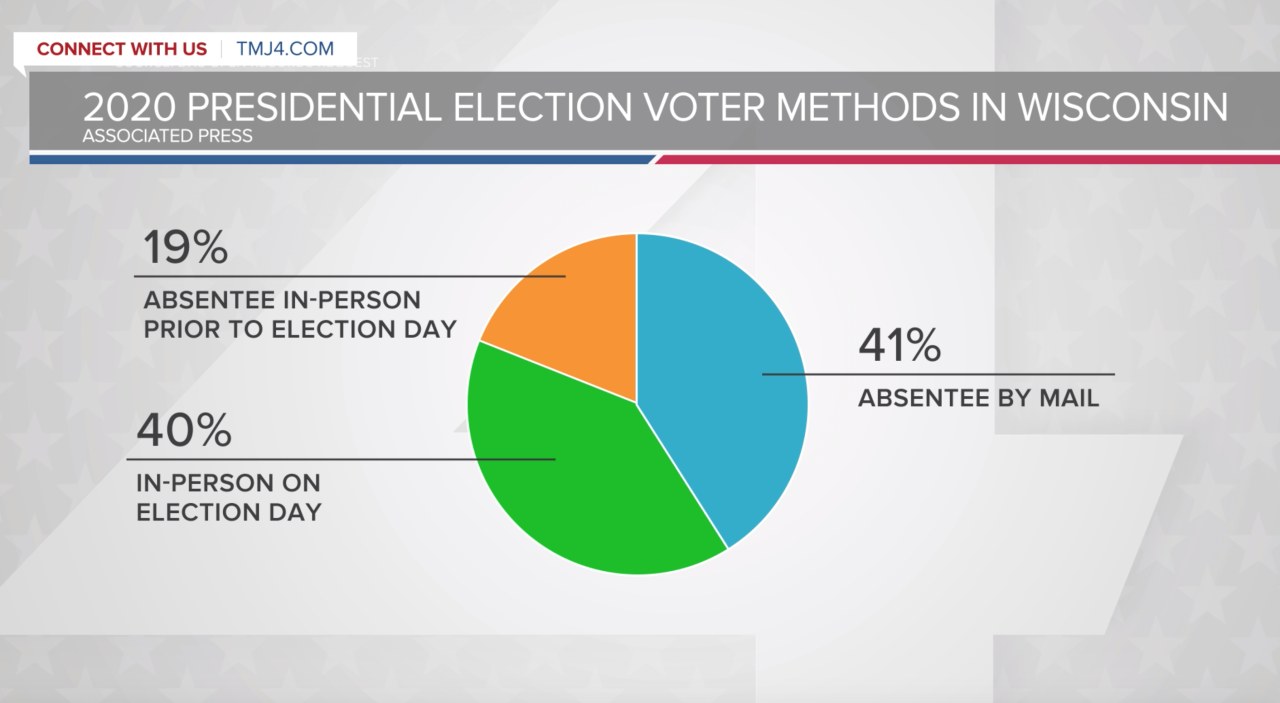 Screen Shot 2021-09-09 at 3.50.26 PM.png