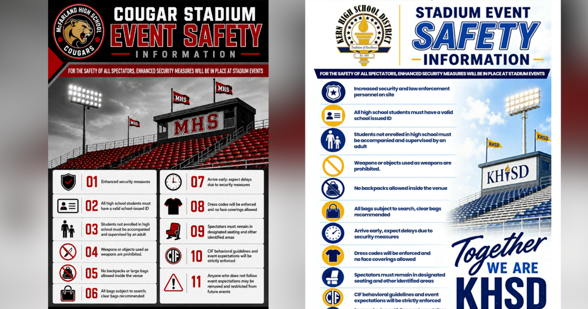 High school football returns to Kern County fields with new safety measures in outlying districts