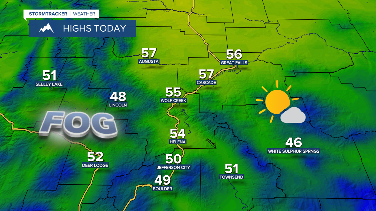 Highs Today