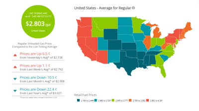 Gas Prices: 1.13.26 