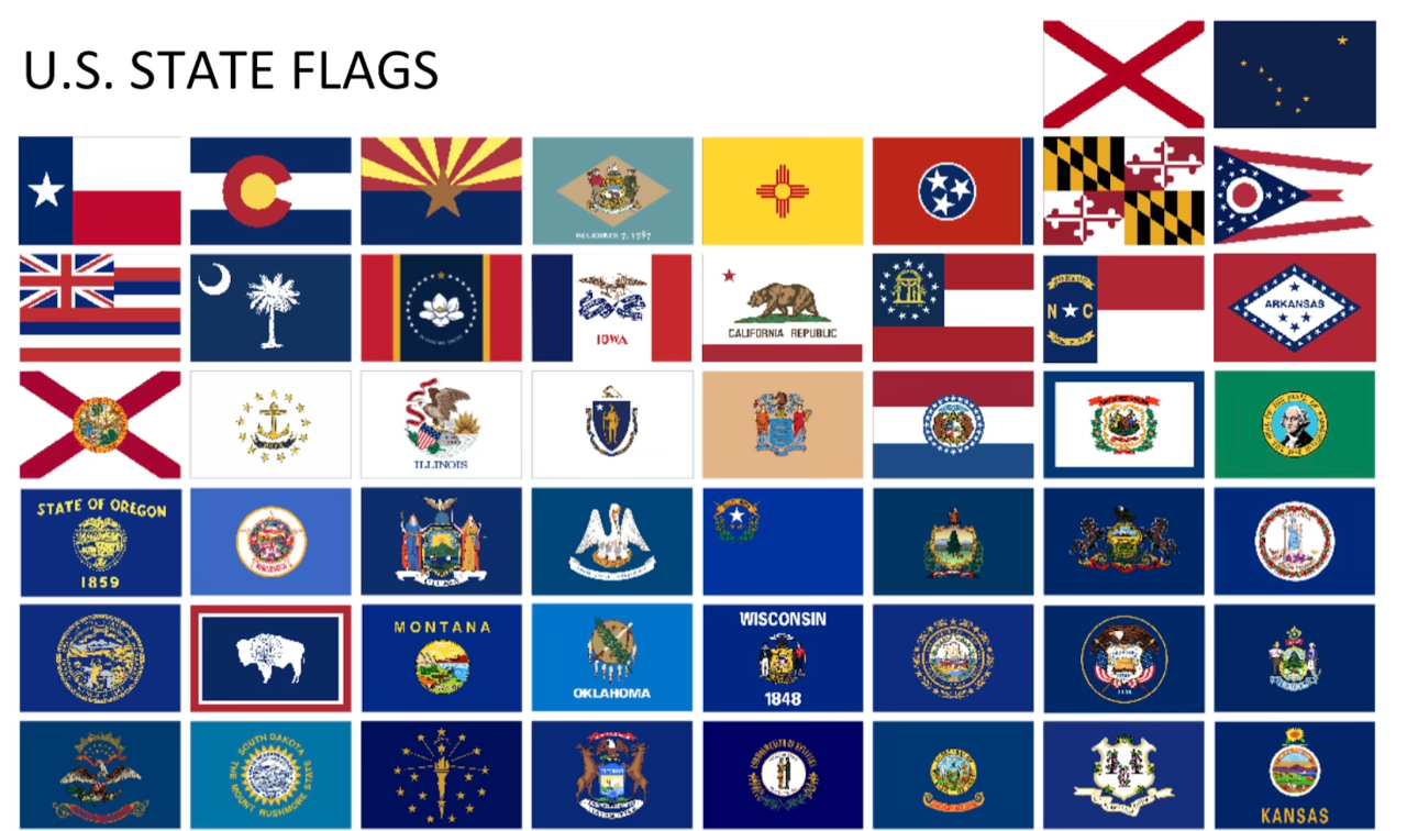 state flags