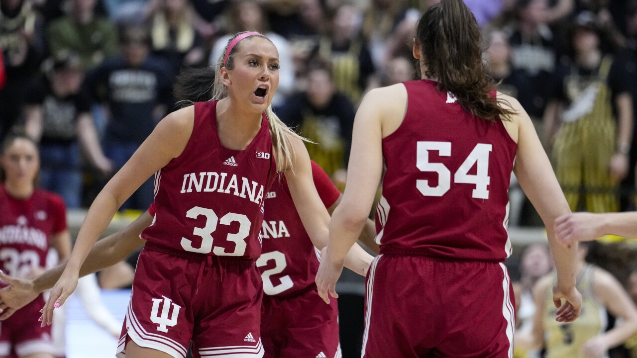 Indiana Purdue Basketball