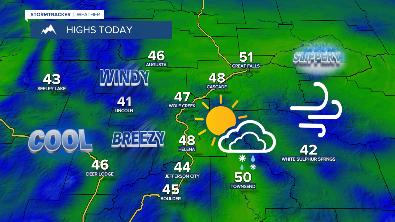 KX Highs 10-27-26