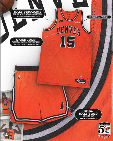 Denver Nuggets ABA uniform