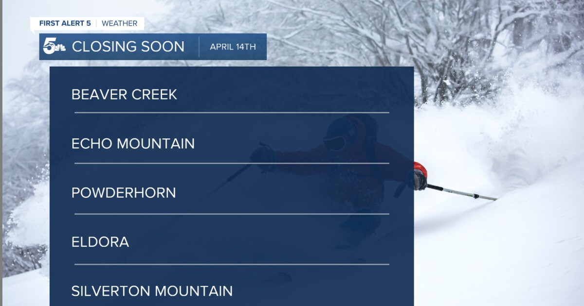 Dry, warm, and sunny this weekend as ski season draws to a close - Vimarsana News