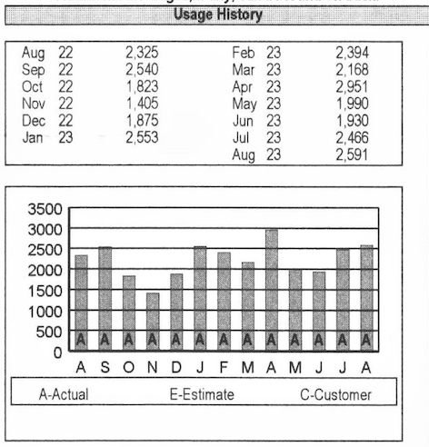 Screenshot 2023-08-29 at 11.27.47 AM.png