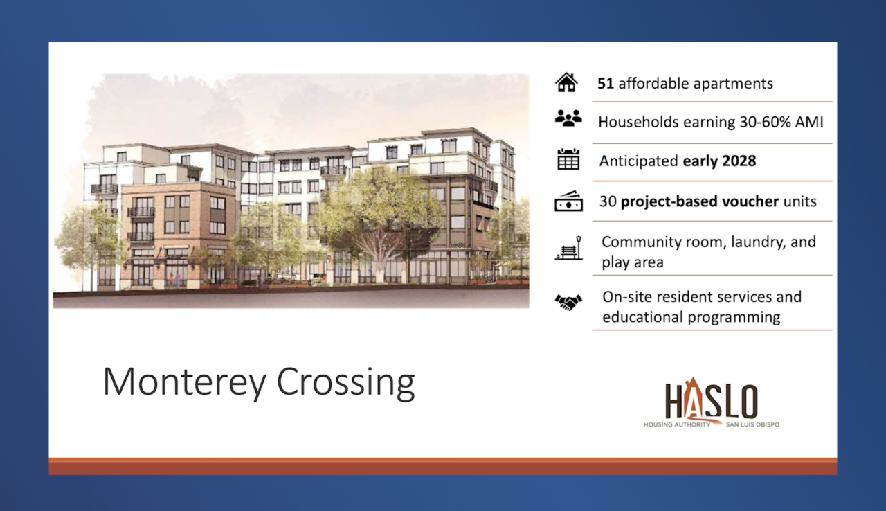 Monterey Crossing is a HAPSLO project opening in 2028 in SLO.png