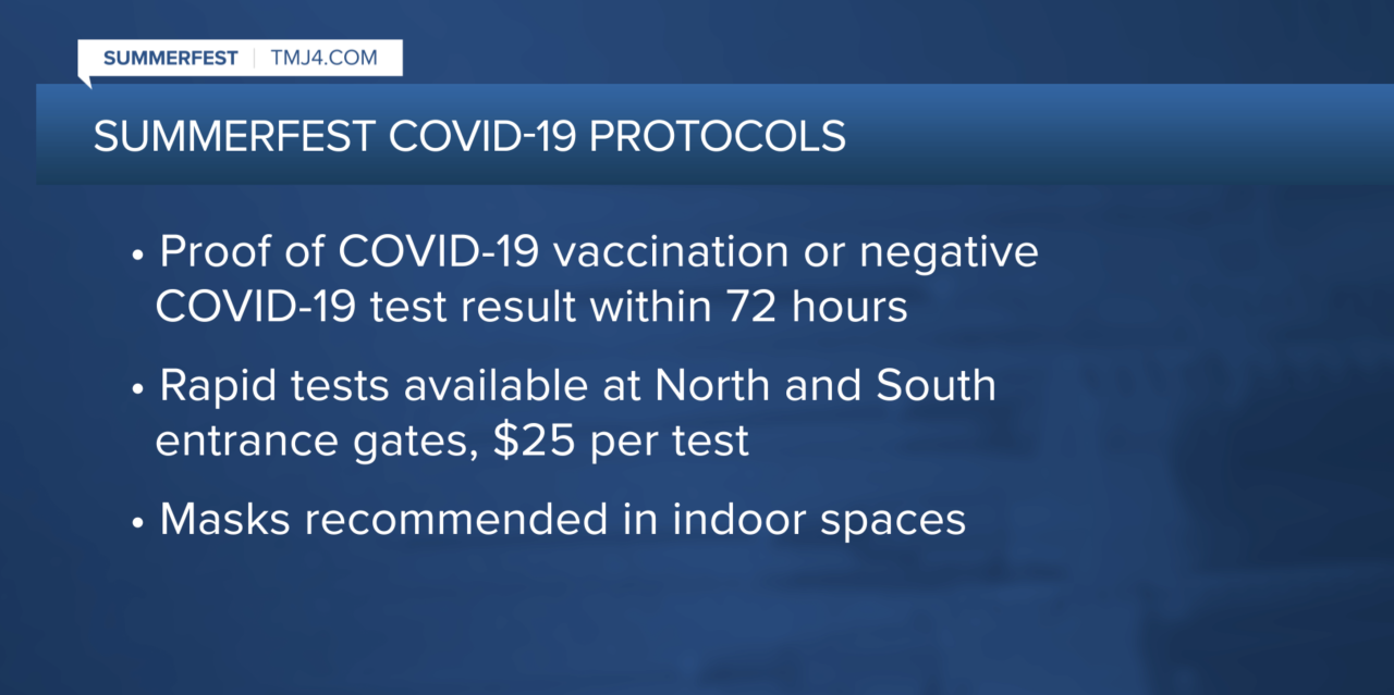 Summerfest covid protocols