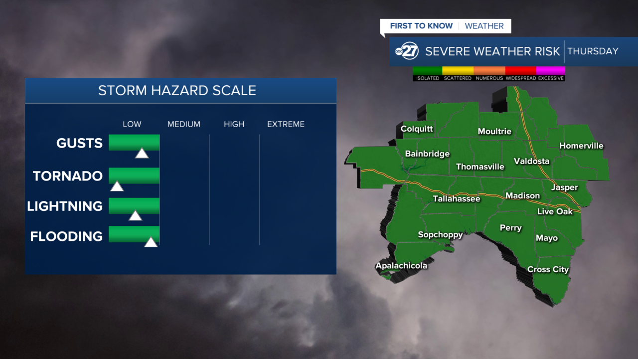Thursday Severe Weather Threat
