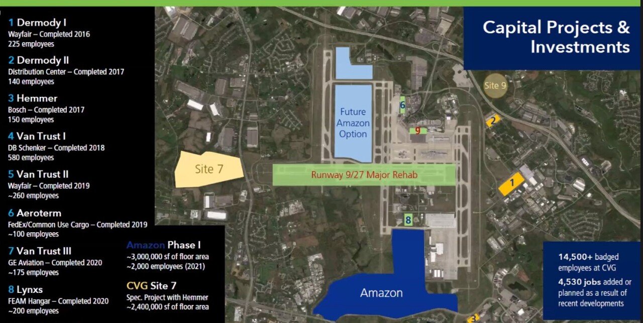 ULIChart_AirportDevelopment.jpg