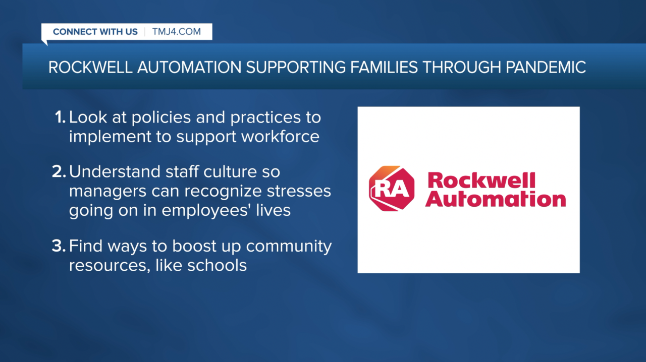 Rockwell Automation's plan to support families