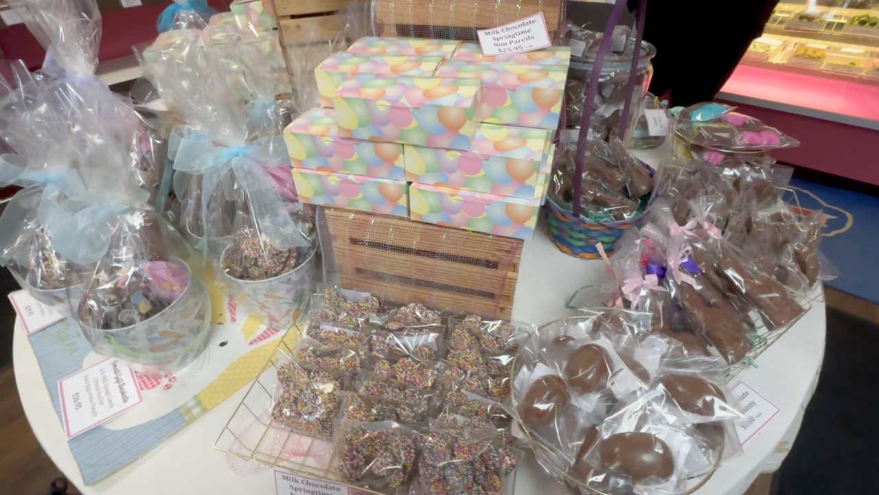easter candy