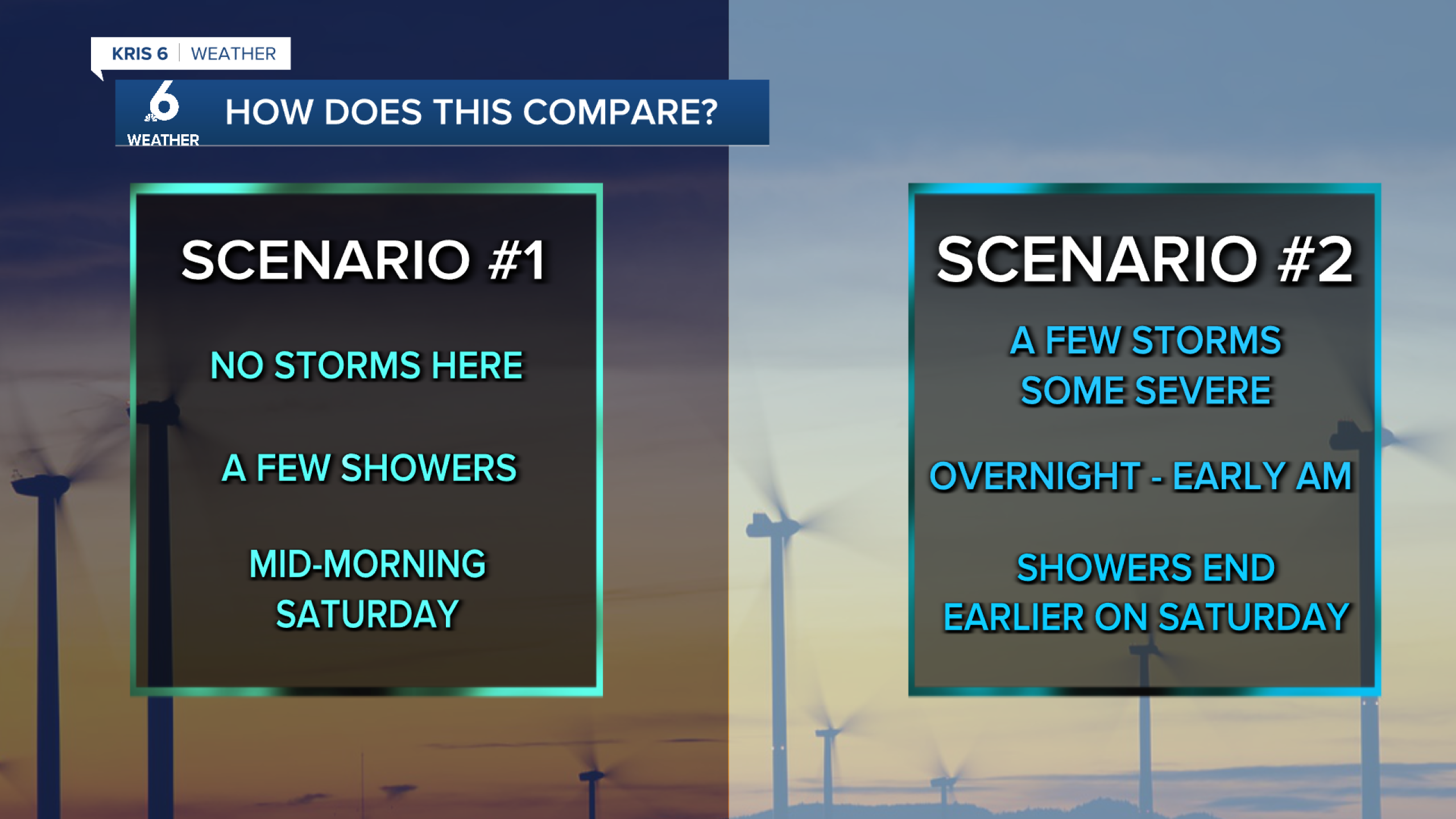 Overnight storms are possible across the Coastal Bend— here's what to know.
