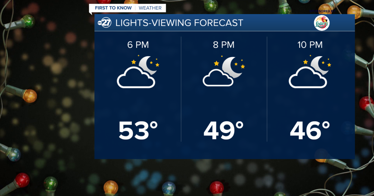 Warmer nights in store to go light-viewing in your neighborhood - Vimarsana News