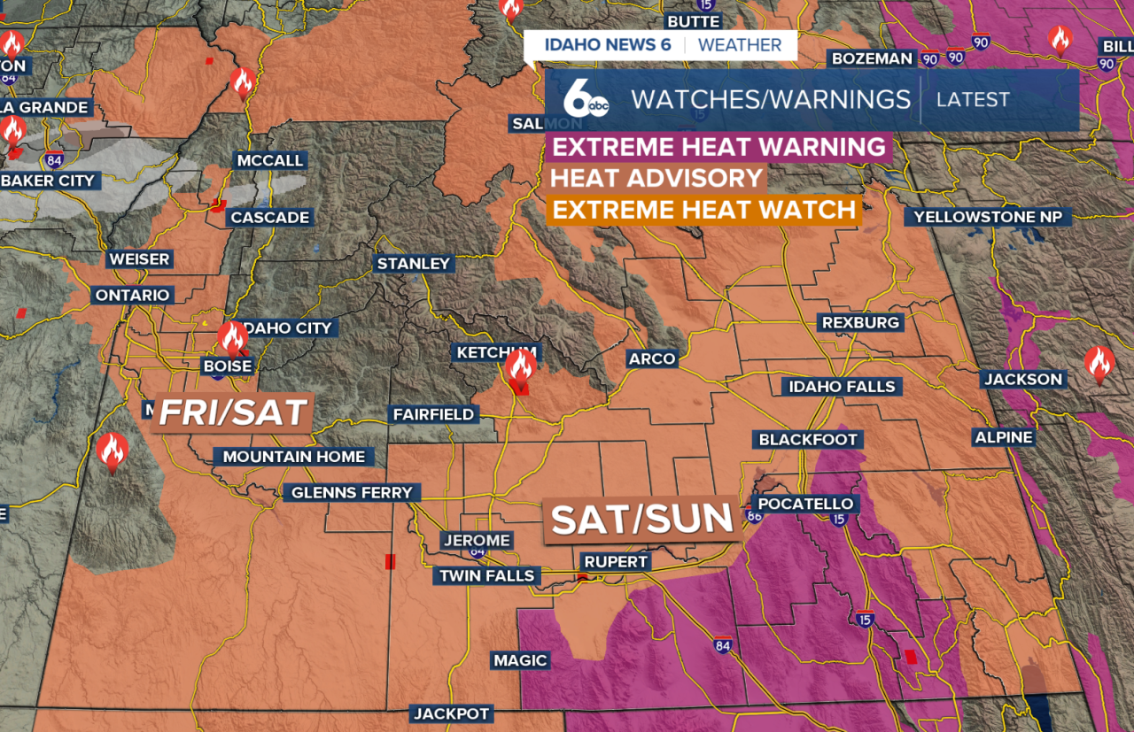 Watches/warnings