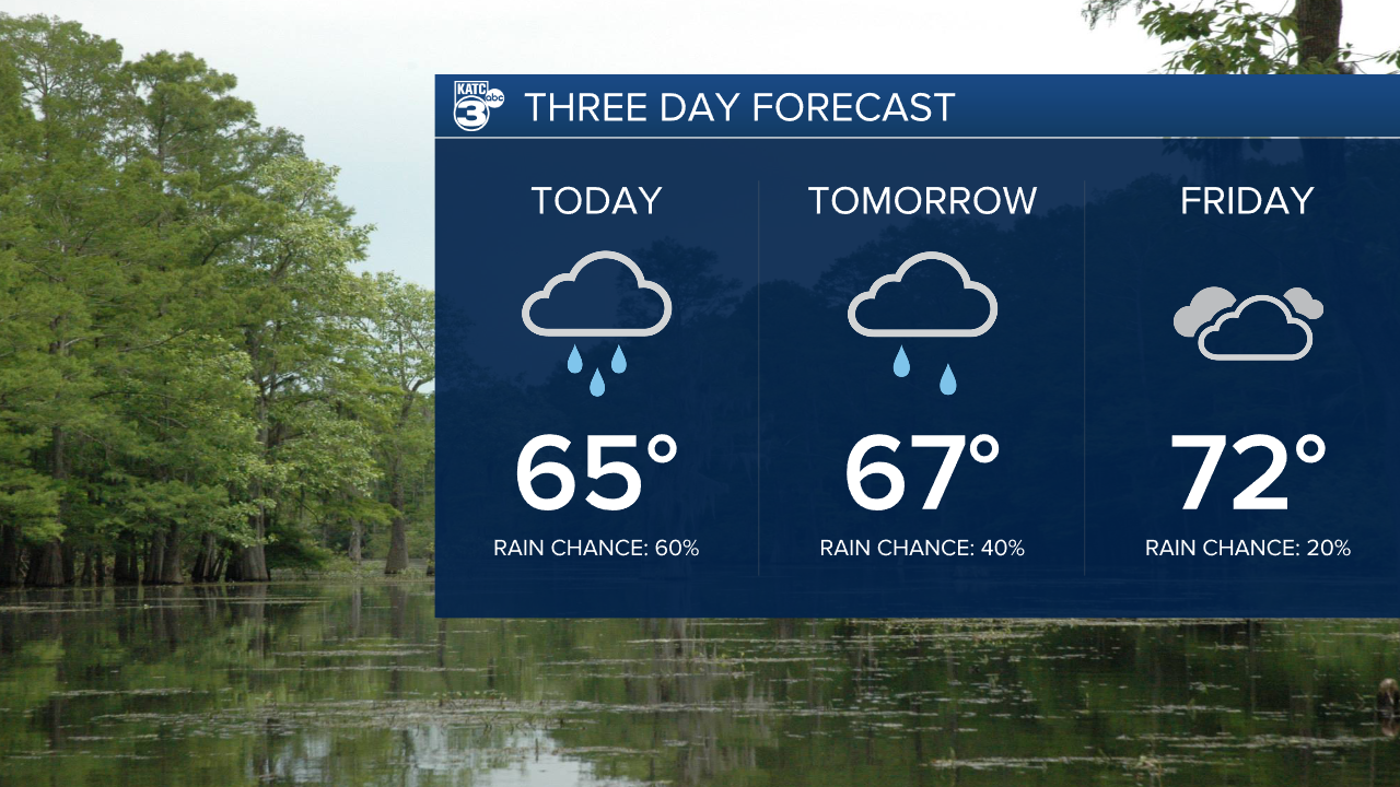 Daniel Three Day.png