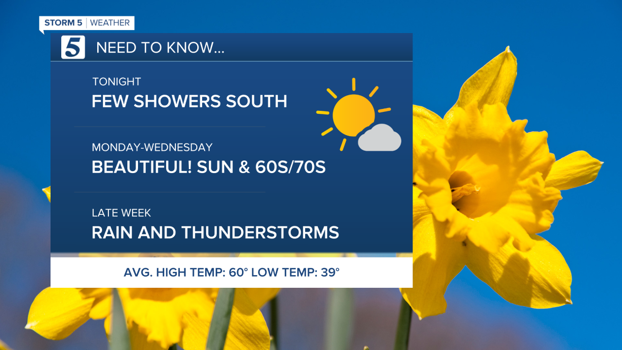 2020 Headlines - TONIGHT KT.png