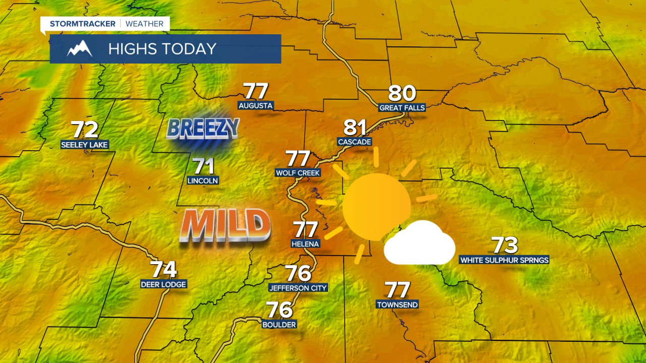 KX Highs 10-8-26