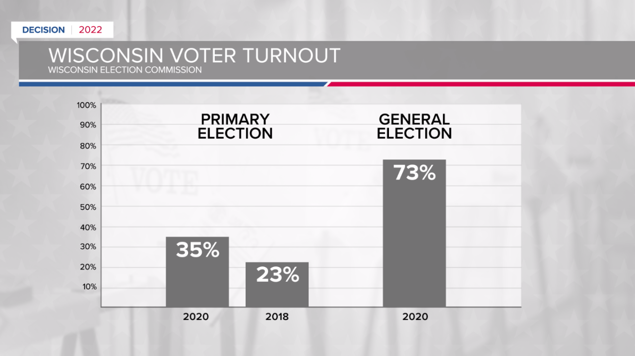 Screen Shot 2022-08-09 at 8.34.22 PM.png