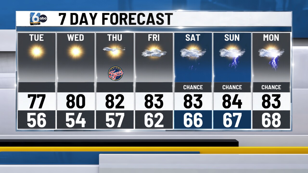 RTV 7DAY (25).jpg