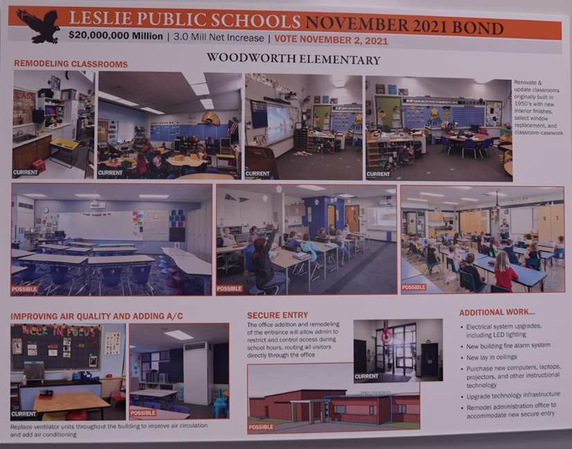 Bond plans for Woodworth Elementary