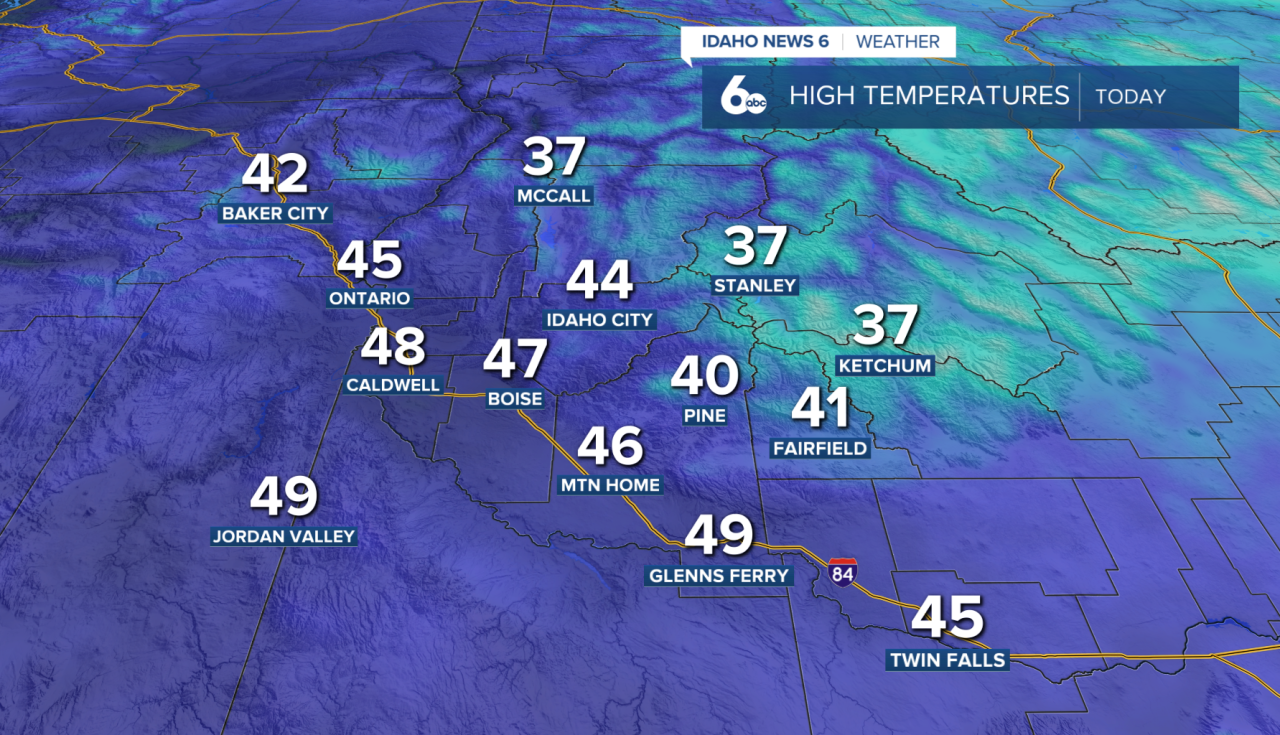 High Temperatures Today